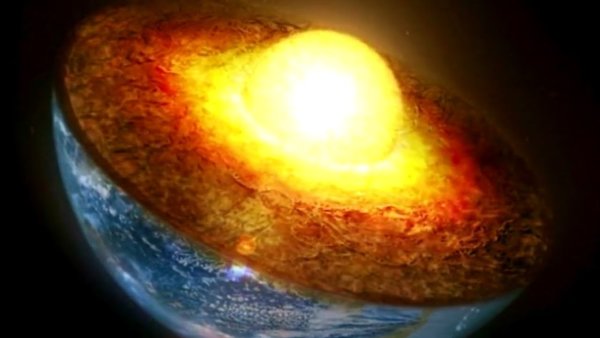 Планеты внутри