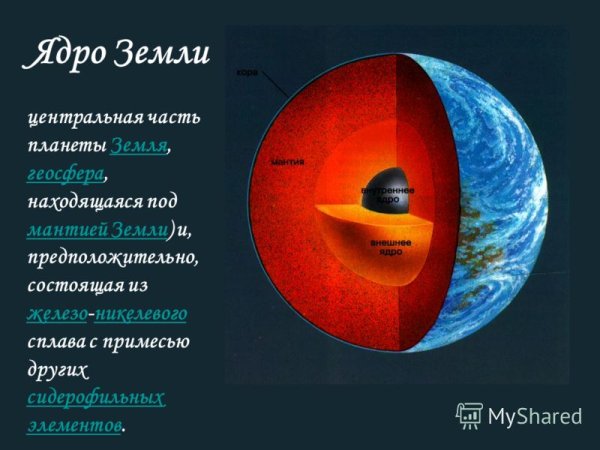 Радиус внутреннего ядра земли