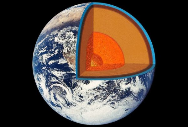 Планета земля ядро мантия