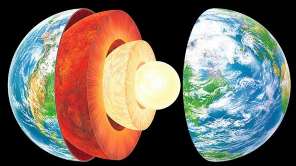 Планета земля в разрезе