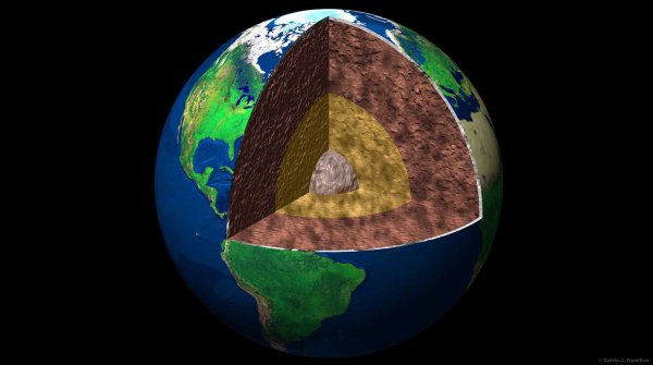 Радиус ядра земли