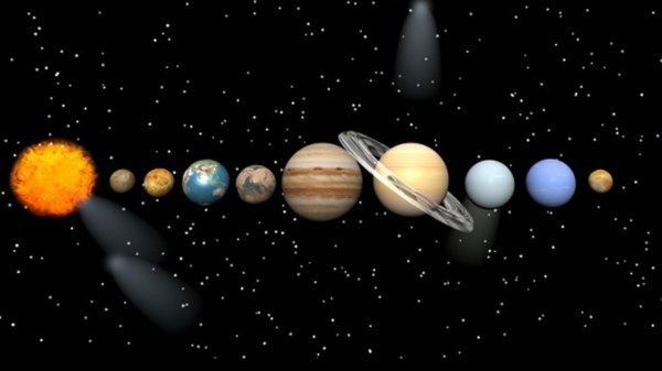Планеты солнечной системы в ряд