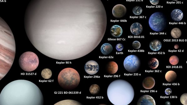 Экзопланетами называются планеты: