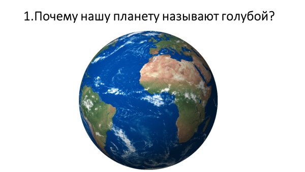 Вода на планете земля