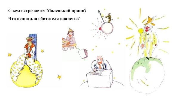 Планеты которые посетил маленький принц