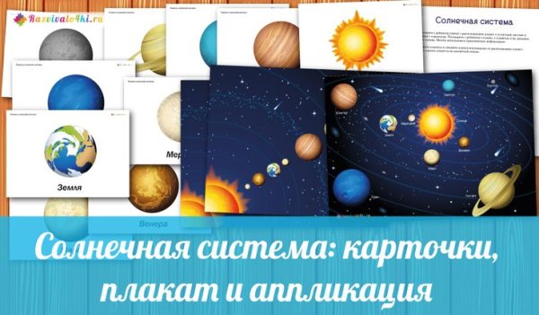 Плакат Солнечная система для детей