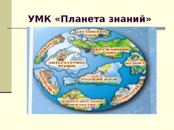 Планета знаний картинка