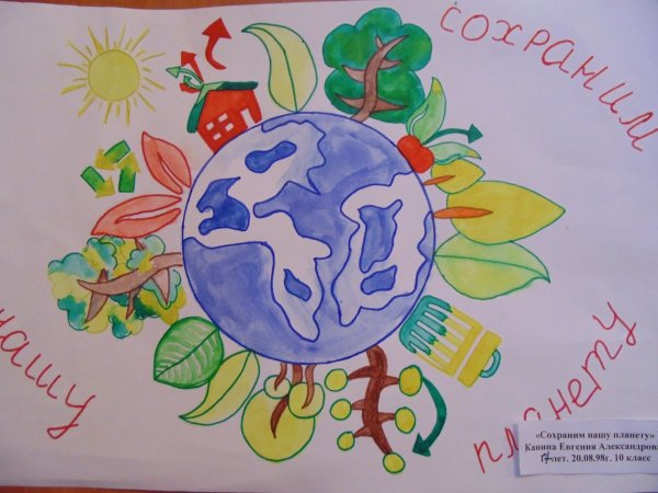 Сохраним нашу планету рисунки