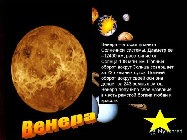 Венера Планета солнечной системы для детей