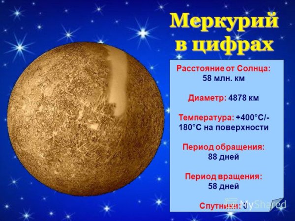 Меркурий Планета