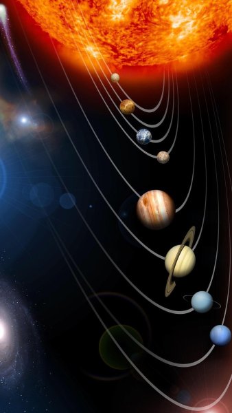 Солнечная система