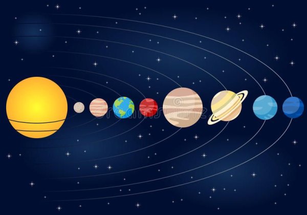 Рисунок нашей солнечной системы