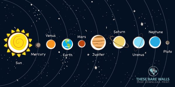 Планеты солнечной системы рисунок