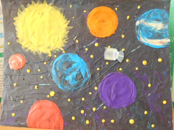 Космос картинки для детей для пластилина