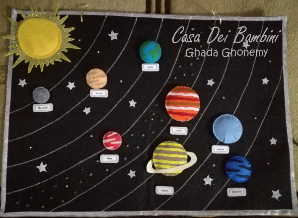 Аппликация Солнечная система