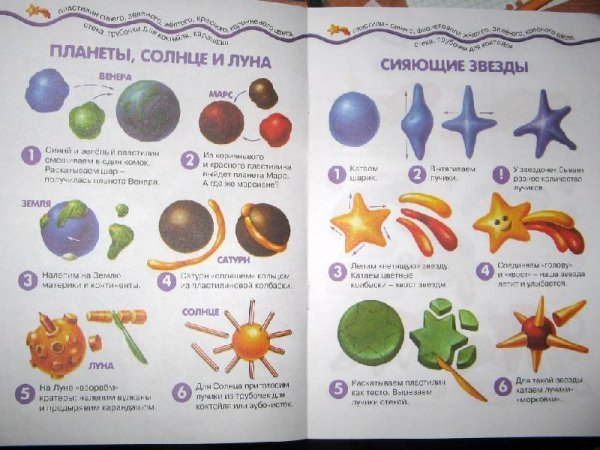 Лепка космос Лыкова