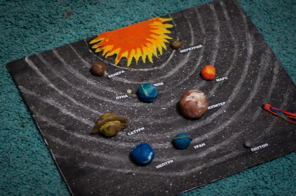 Солнечная система из пластилина