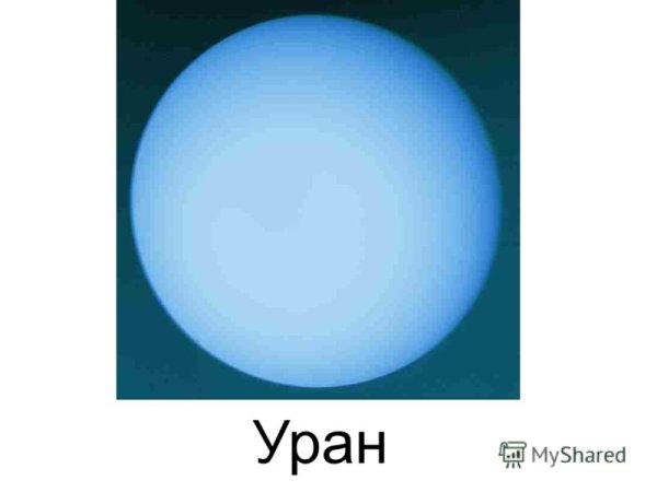 Уран Планета с названием