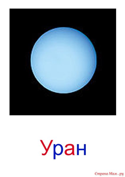 Карточки с изображением планет