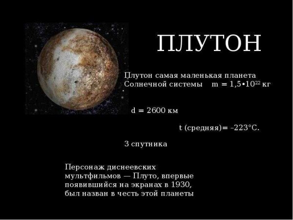 Меркурий самая маленькая Планета солнечной системы