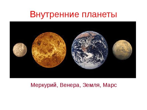 Планеты Меркурий Венера земля Марс