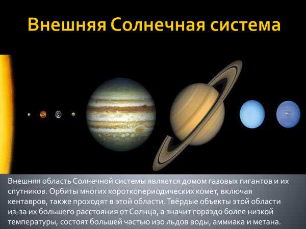 Внешняя область солнечной системы