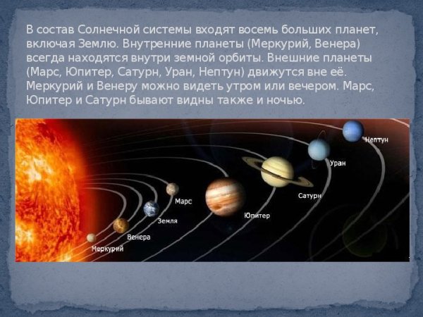 Состав планет солнечной системы