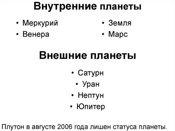 Внутренние и внешние планеты