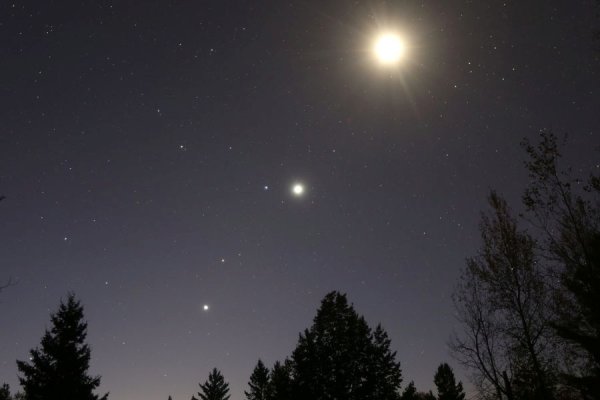 Парад планет