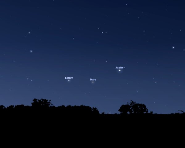 Парад планет Венера