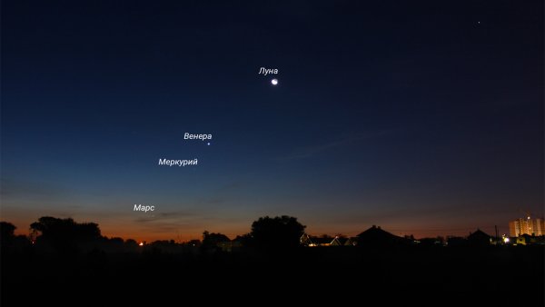 Парад планет в июне 2022