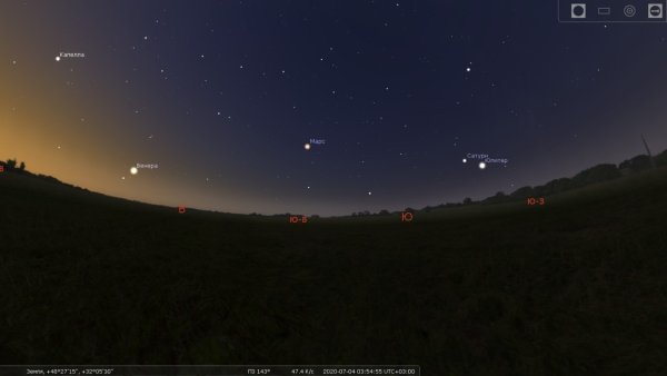 4.07.2020 Парад планет