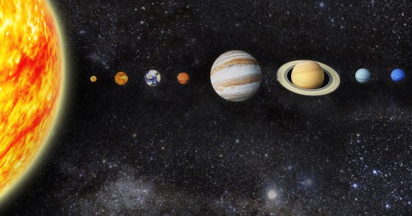 Сатурн в солнечной системе