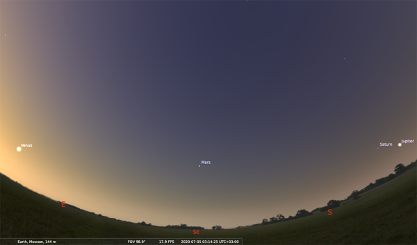 Парад планет на небе