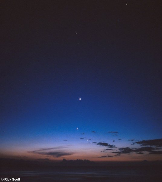 Парад планет на небе