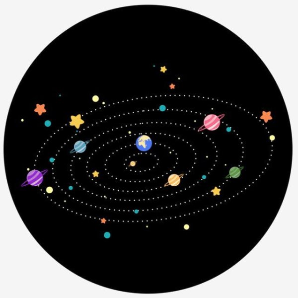 Солнечная система круглая