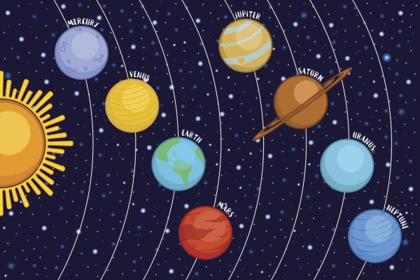 Рисунок на тему планеты солнечной системы