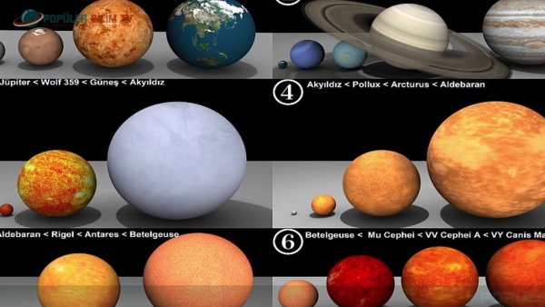 Бетельгейзе система планет