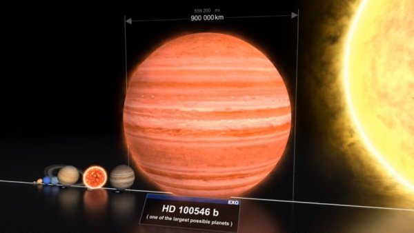 Самые большие планеты в галактике