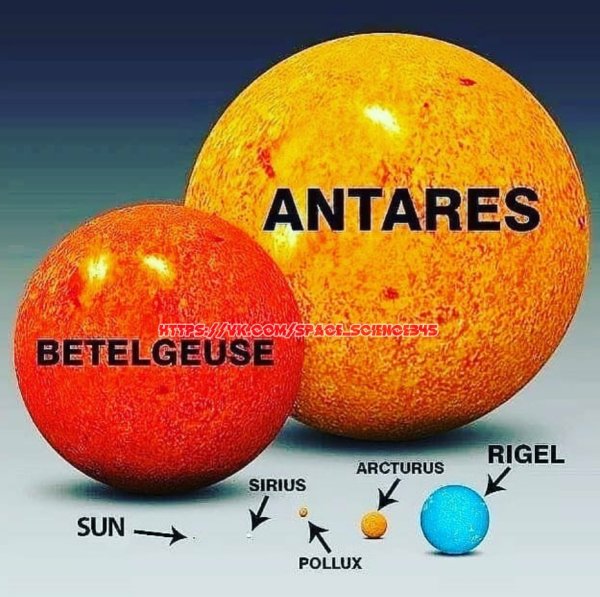 Звезда Бетельгейзе и Антарес
