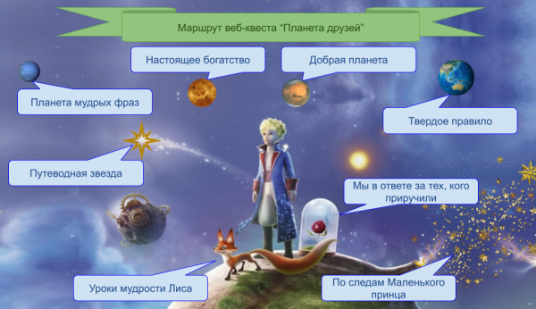 Путешествие маленького принца