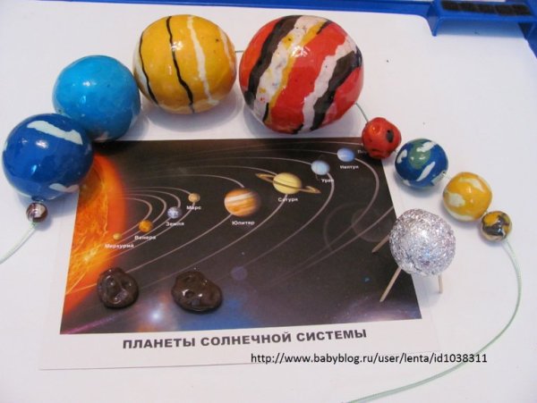 Лепим из пластилина модели планет