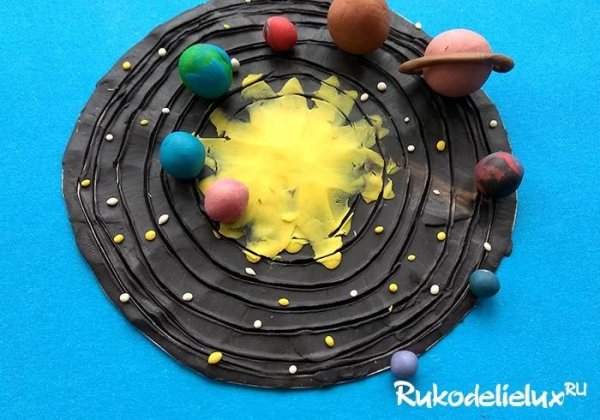 Лепка Солнечная система