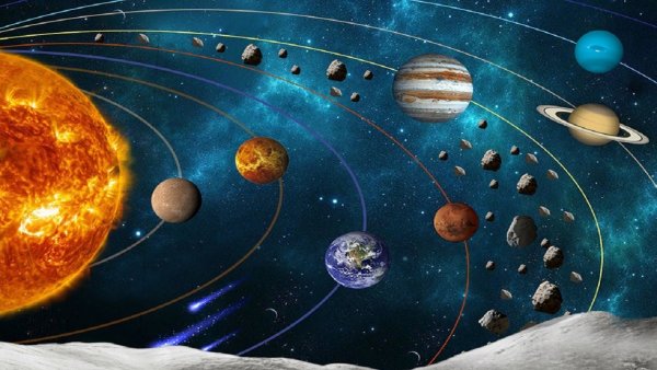 Планеты солнечной системы