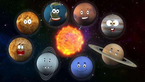 Планеты солнечной системы для детей