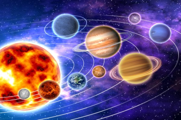 Космос Галактика планеты Солнечная система