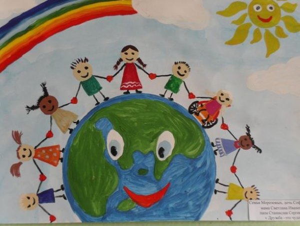 Рисование на тему дружат дети всей земли