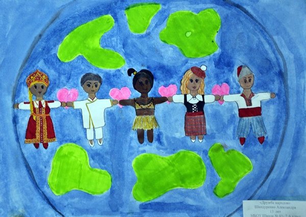 Рисование на тему Дружба народов