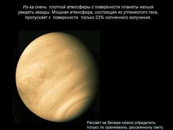 Жаркая Планета с плотной атмосферой