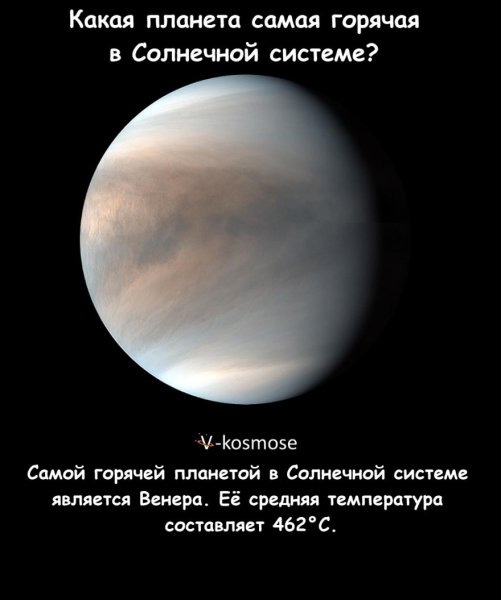 Какая самая маленькая Планета